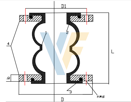 Rubber expansion joint with pressure balance ring