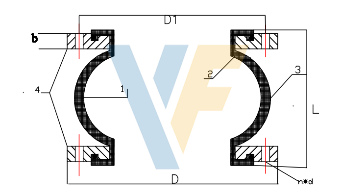 Single Sphere Rubber expansion joints carbon steel flange