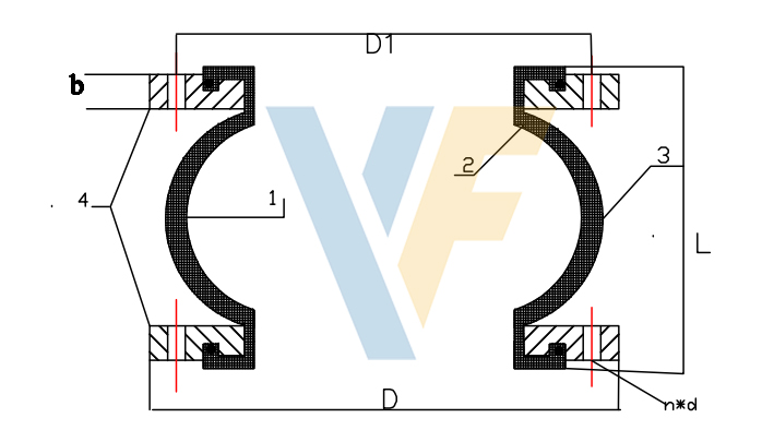 Single Sphere Rubber expansion joints with limit rod