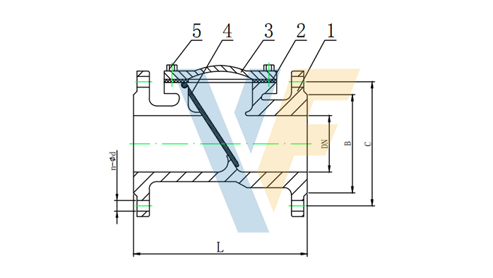 Rubber disc swing check check valve