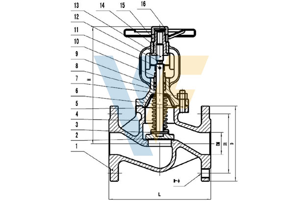 Bellow Globe Valve