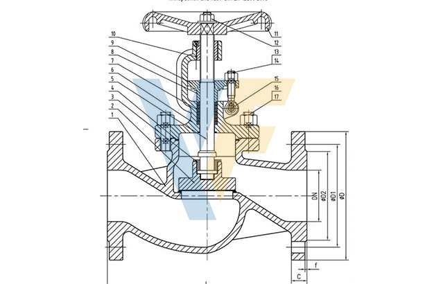 DIN Globe Valve