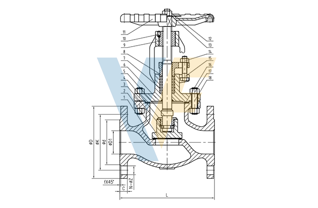 JIS Globe Valve