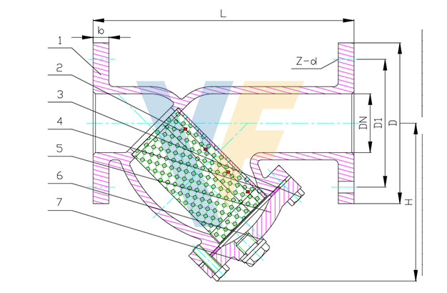 JIS Y-Strainer