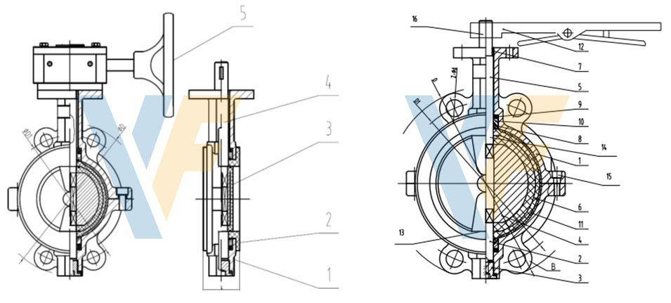 PTFE Lined Butterfly Valve